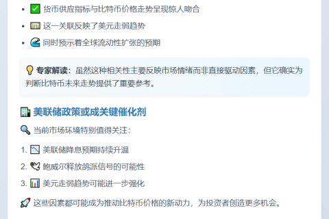 比特币上涨空间大，货币供应指标预示