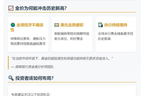 德商银行上调年底金价预测至3600美元