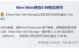 West Main持仓0.69枚比特币