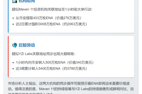 500万ENA转入币安 价值340万美元