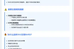 OKX上线BARD代币