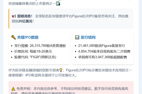 Figure Tech拟发行2631.6万股A类股