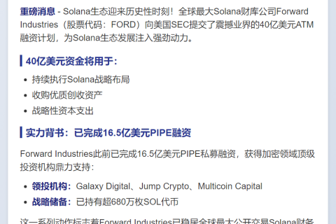 Solana获40亿美元ATM计划支持