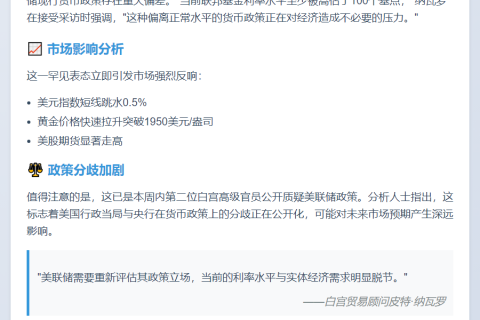 纳瓦罗：美联储利率过高100基点