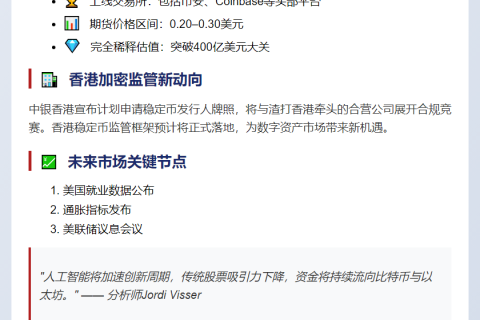 "WLFI上线，ETH或迎最佳Q3"