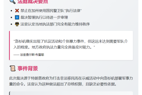 法官裁定特朗普调军洛杉矶违法