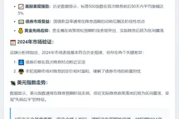 花旗复盘降息周期：股债双涨，黄金先强后平