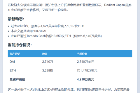 黑客4小时抢购1327枚ETH