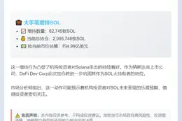 DeFi Dev Corp增持6.3万SOL 持仓超210万