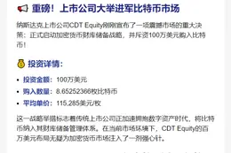 纳斯达克公司购8.6枚比特币