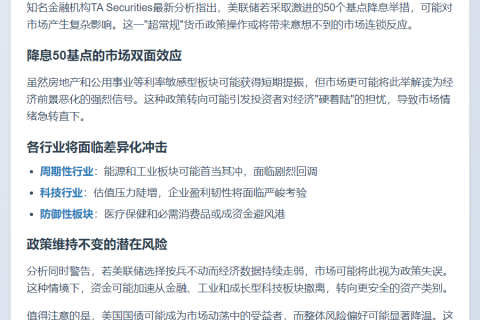 美联储降息50基点或引发市场回调