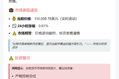 BTC突破11万美元