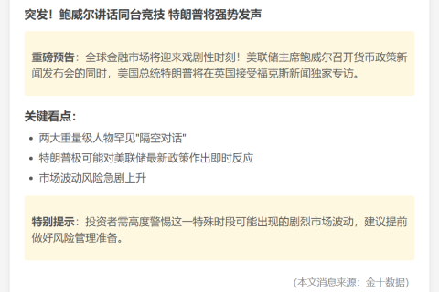 鲍威尔讲话时特朗普将发言