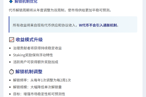Wormhole升级W代币2.0，优化双周解锁
