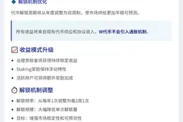 Wormhole升级W代币2.0，优化双周解锁