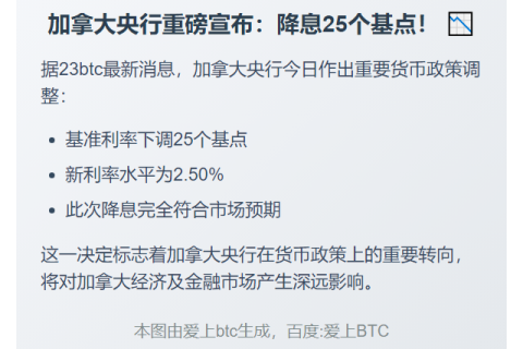 加央行降息25个基点