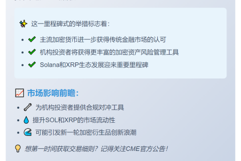 CME将上线Solana和XRP期权