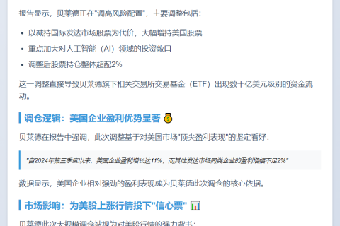 贝莱德1850亿押注美股AI