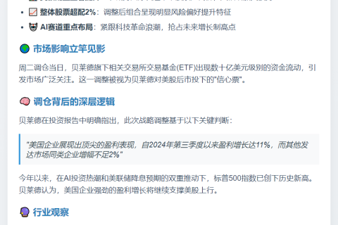 押注美股与AI 贝莱德1850亿组合大调仓