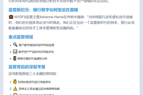 纽约要求银行用区块链技术打击非法活动