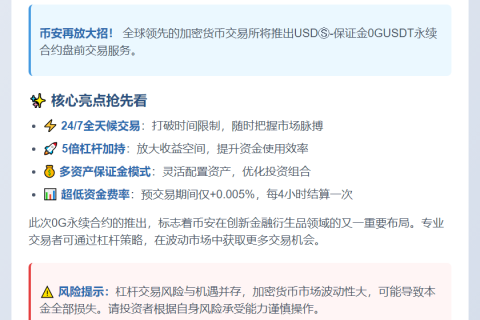 币安上线0G永续合约 支持5倍杠杆