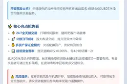 币安上线0G永续合约 支持5倍杠杆