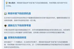 美联储优先保护就业市场