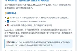 美债收益率重现降息风险有限