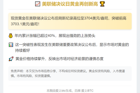 美联储决议日黄金再创新高