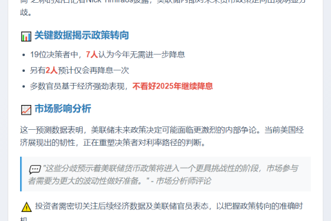 美联储预计明年不降息