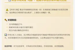 金价高位回落近60美元