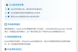 Kalshi携手Solana、Base共建创新中心