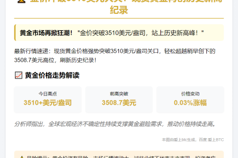 金价升至3510美元新高