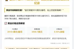 金价升至3510美元新高