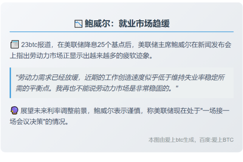 鲍威尔：就业市场趋缓