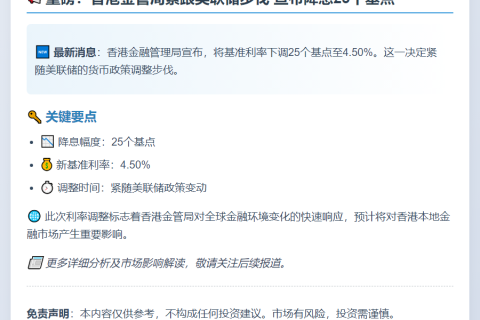 香港金管局降息25基点