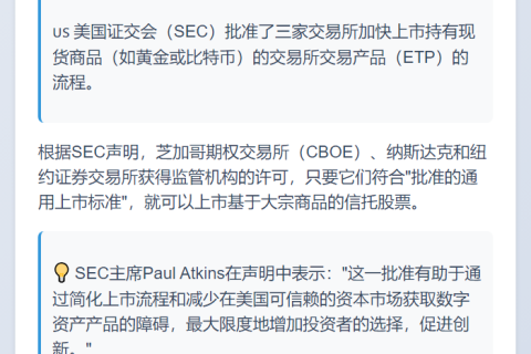 美证交会加速比特币黄金ETPs上市