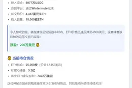 巨鲸凌晨买入1.8万枚ETH