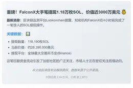 FalconX提取11.8万枚SOL，价值2839万美元