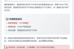 美比特币ETF单日净流出5133万美元