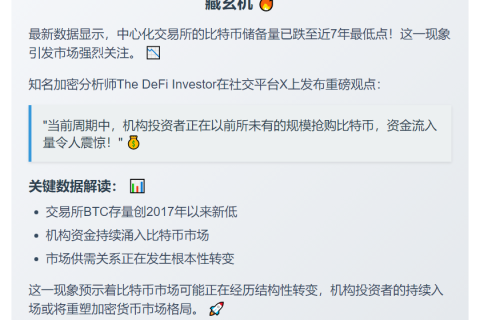 BTC交易所供应量创7年新低
