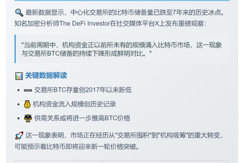 7年来中心化交易所BTC供应量新低