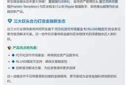三大金融巨头联手推代币化基金
