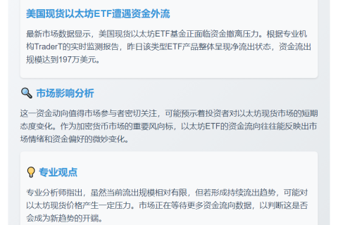 美现货以太坊ETF单日净流出197万