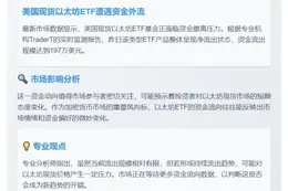 美现货以太坊ETF单日净流出197万