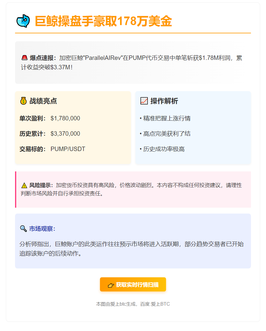 巨鲸平仓PUMP多头赚178万美元