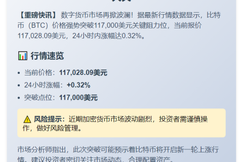 标题：BTC冲破11.7万美元