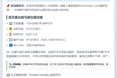 巨鲸亏损98万美元抛售TRUMP