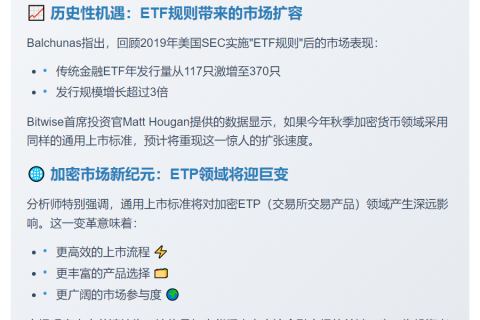 未来12个月或超100只加密货币ETF上市