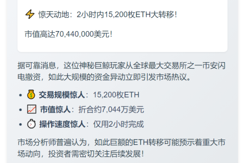 巨鲸2小时提7044万美元ETH